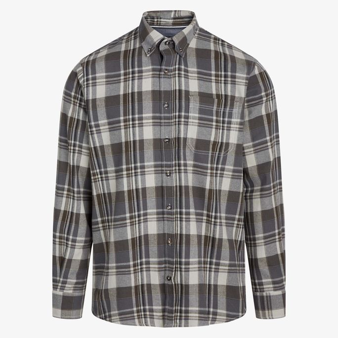 Millo Check